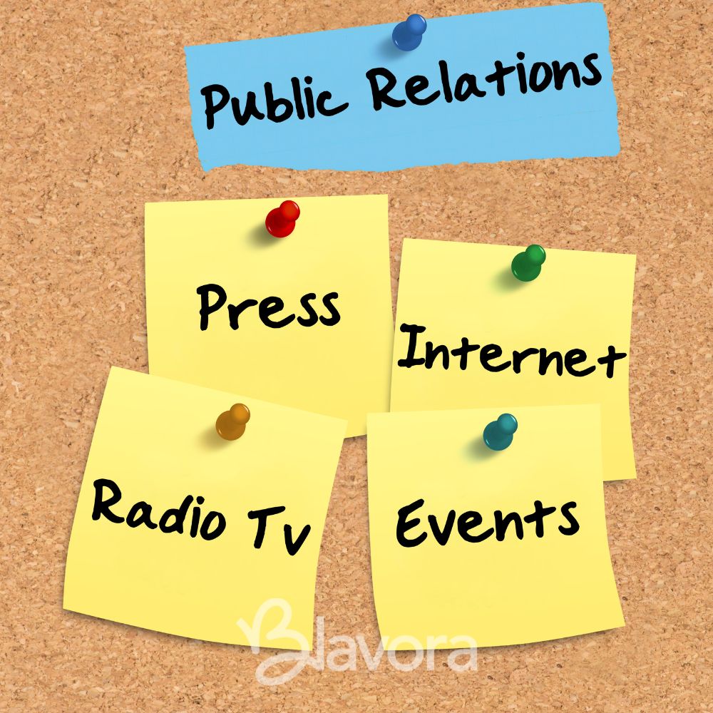 Kerne strategier i Public Relations